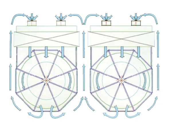 Surgélateur à spirale à double tambour