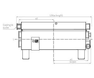 Plan d’encombrement