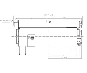 Plan d’encombrement