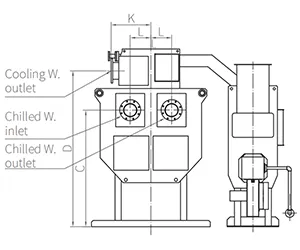 TMAR-D420~705 Plan d’encombrement